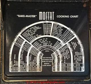 Moffat Bake-Master Oven Door Cooking Chart (C) InspectApedia.com