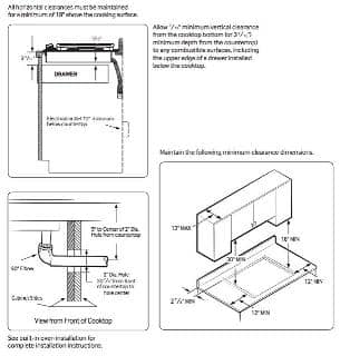 Samsung gas cooktop counter cutout dimensions at InspectApedia.com