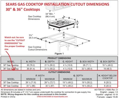 Sears gas cooktop typical cutout dimensions for countertop opening - cited and discussed at InspectApedia.com