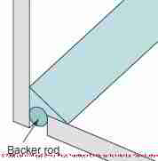 Backer rod for caulk joints (C) Wiley and Sons, S Bliss