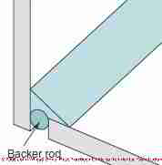 Backer rod for caulk joints (C) Wiley and Sons, S Bliss