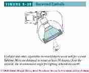 Figure 5-30: (C) J Wiley, S Bliss