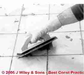 Figure 6-13: Clear Floor Space required in kitchens (C) J Wiley, S Bliss