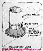 Heat and air leak seal (C) Daniel Friedman Steven Bliss