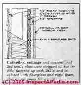 Use of rigid foam insulation on the building interior  (C) Daniel Friedman