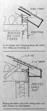 Roof ventilation design details (C) Daniel Friedman