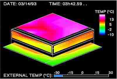 Slab temperature contours (C) U Minnesota used with permission