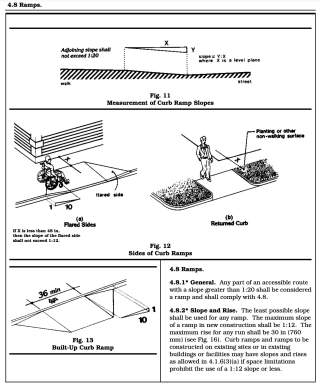 ADA specifications for curb cuts or curb ramps cited & discussed at InspectApedia.com