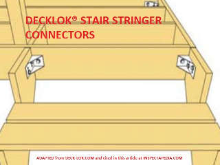 DeckLok® stair stringer connectors discussed at InspectApedia.com