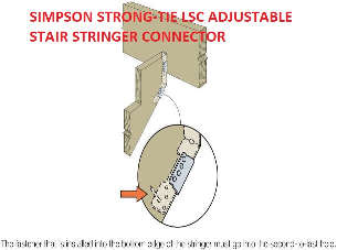 Simpson Strong-Tie LCS Adjustable Stair Stringer Connector at InspectApedia.com www.strongtie.com
