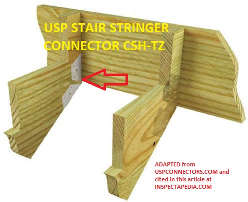 USP Stair Stringer connector from uspconnectors.com at InspectApedia.com 