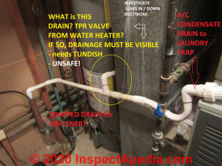 Condensate drain disposal into trapped drain ok but there are other safety questions here (C) InspectApedia.com Kahn