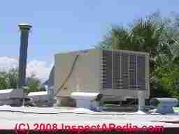Photo of an evaporative cooler or swamp cooler in Tucson (C) Daniel Friedman