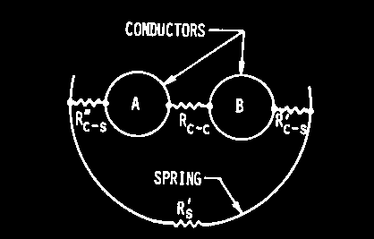 Slide 20