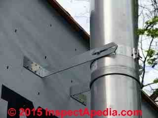 Wall support bracket for metal chimney (C) Daniel Friedman