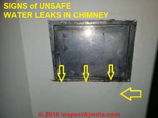 Water routed into chimney flue leaks out at cleanout door (C) InspectApedia.com ADav