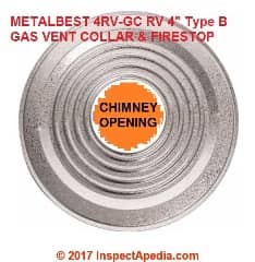 Ceiling or wall collar for B-vent chimney flue (C) InspectApedia.com