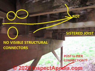 Deck framing with multiple questions or defects (C) InspectApedia.com Kahn DovBer