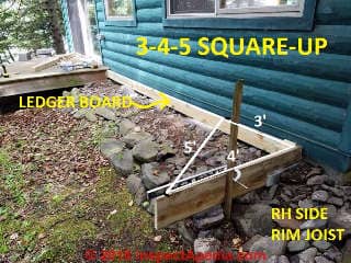 Using the 3 4 5 rule to square up an addition to an existing deck (C) Daniel Friedman at InspectApedia.com