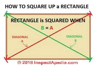 How to square up any rectangle by measuring diagonals (C) Daniel Friedman at InspectApedia.com