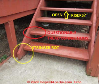 Unsafe deck stairs (C) InspectApedia.com Kahn