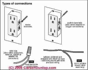 Types of electrical wire connections (C) Carson Dunlop