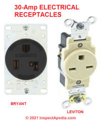 Two types of 30A electrical receptacles - at InspectApedia.com