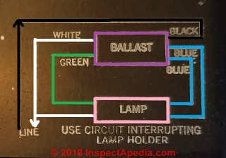 Original wiring diagram for 30-Watt T8 bulb transformer in a fluorescent light fixture (C) Daniel Friedman at InspectApedia.com