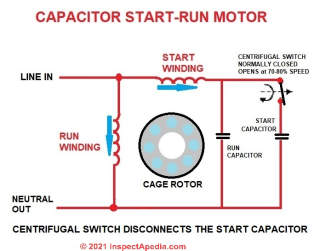 Induction electric motor starting design (C) InspectApedia.com