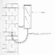 Flexible electrical conduit in an allowed outdoor use (C) D Friedman