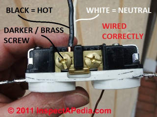 Electrical Outlet wire connections (C) D Friedman