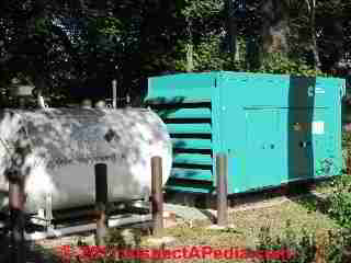 Commercial backup electrical power generator (C) D Friedman