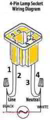 Wiring details for ballas bypass converting CFL G24 bulb to LED G24 Bulb (C) Daniel Friedman