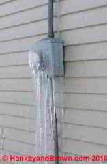 Ice on electric meter box (C) 2010 HankeyandBrown.com