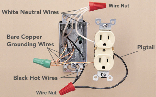 How To Wiring Electric : Shed Wiring - DoItYourself.com Community