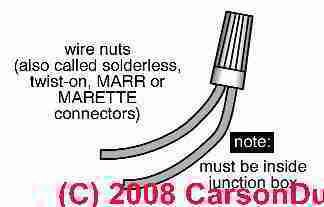 Pigtail splice (C) Carson Dunlop