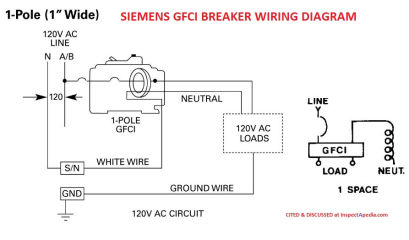 Siemens GFCI circuit breaker wiring diagram - at InspectApedia.com
