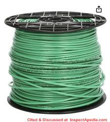 Southwire 22968201 Stranded THHN 12 Gauge Building Wire