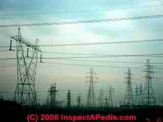Electrical power transmission lines at the US Canadian border (C) Daniel Friedman
