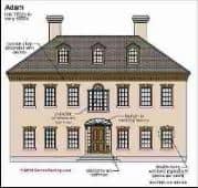 Adam Architecture (C) Carson Dunlop Associates