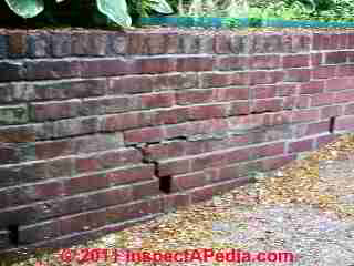 Wooden landscape tie retaining wall (C) D Friedman