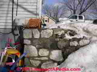 High surcharge retaining wall (C) D Friedman