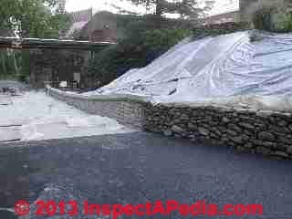 Retaining wall with sloping soil surcharge (C) D Friedman