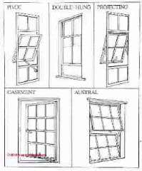 Window types by shape (C) Carson Dunlop Associates