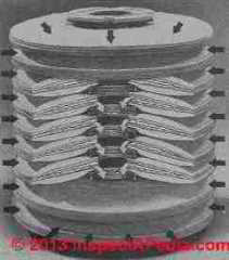 Asbestos filter cartridge used for water, fuel, oils - Rosato (C) 2013 InspectApedia.com