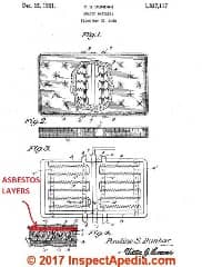 Dunbar patent asbestos layers in fire resistant mattress (C) Inspectapedia.com