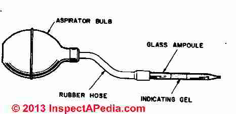 Bulb type gas detector tube pump (C) InspectApedia