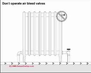 Radiator air bleed valve (C) Carson Dunlop Associates