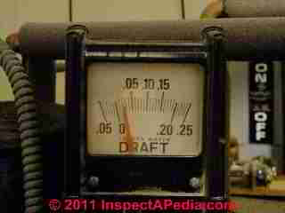 Draft measurement instrument (C) D Friedman
