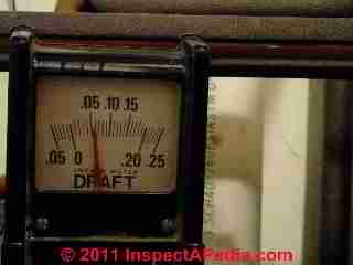 Draft measurement instrument (C) D Friedman